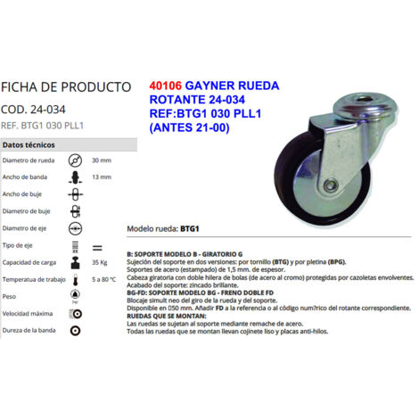 GAYNER-RAD 24-034 REF: BTG1 030 PLL1 VOR 21-00