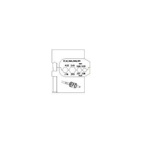 Dénudeur longitudinal 1.5mm à 3.3mm