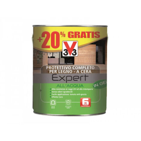 Gel protector de agua para madera - Completo y experto