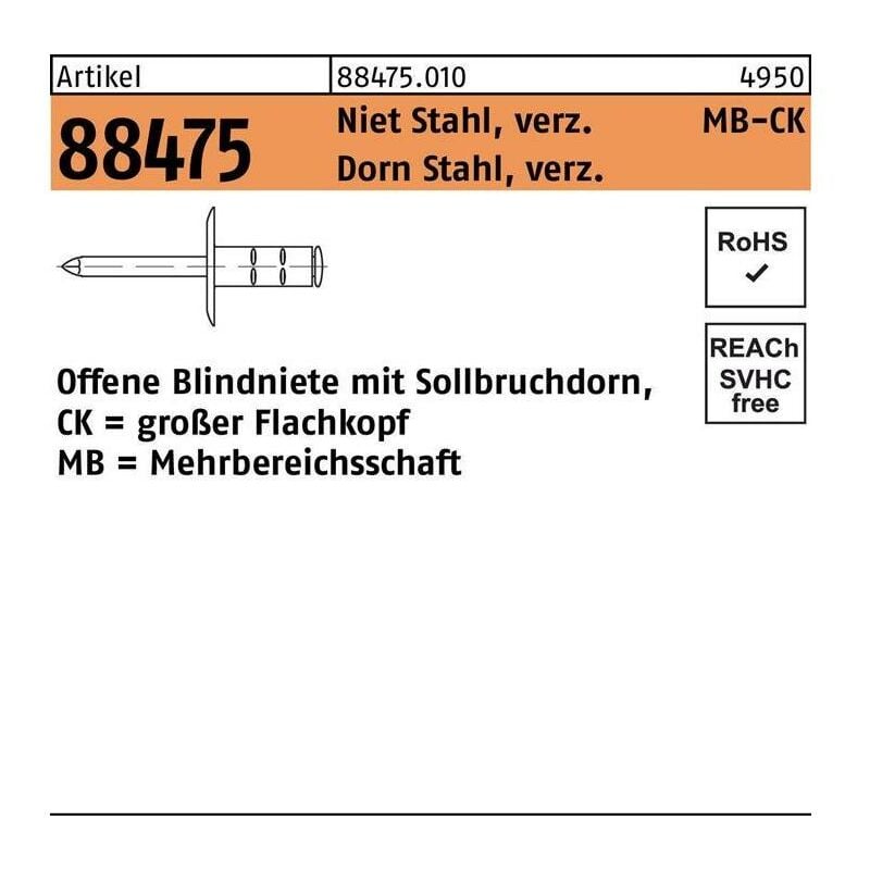 GESIPA Blindniete R 88474 Flachkopf 4,8x17 K16 Niet Stahl verzinkt/Dorn Stahl verzinkt