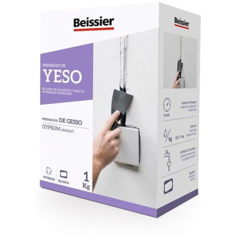 GESSO