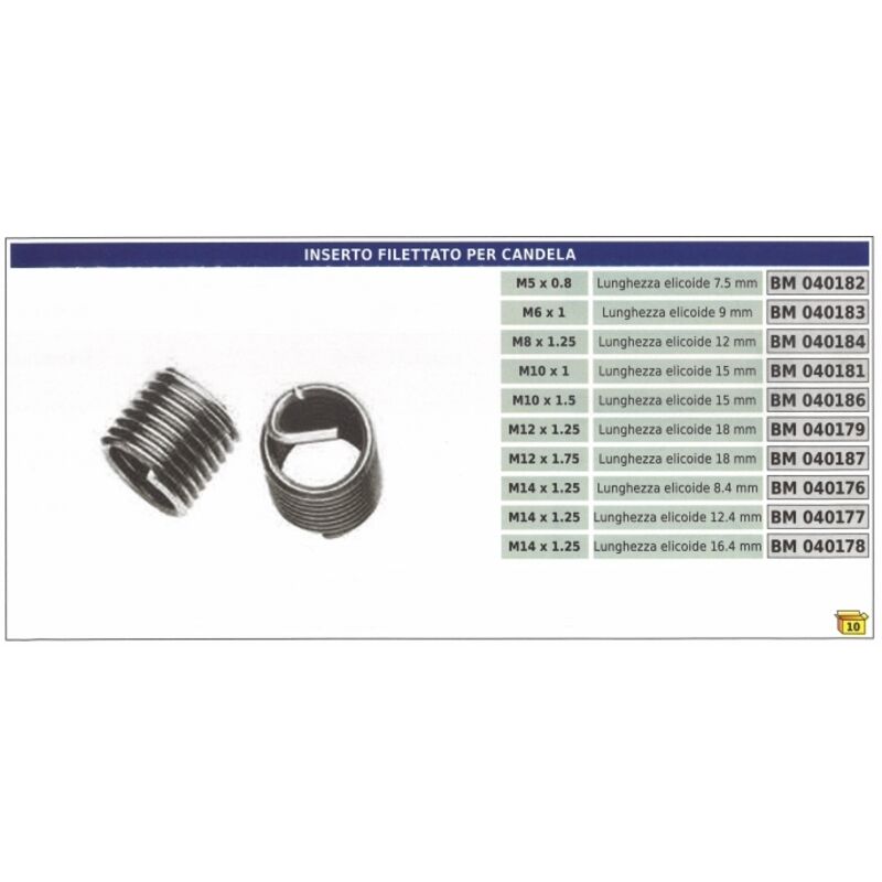 Image of Newgarden - Gewindeeinsatz für Zündkerze M14 x 1,25 Wendellänge 8,4 mm Best.-Nr. 040176