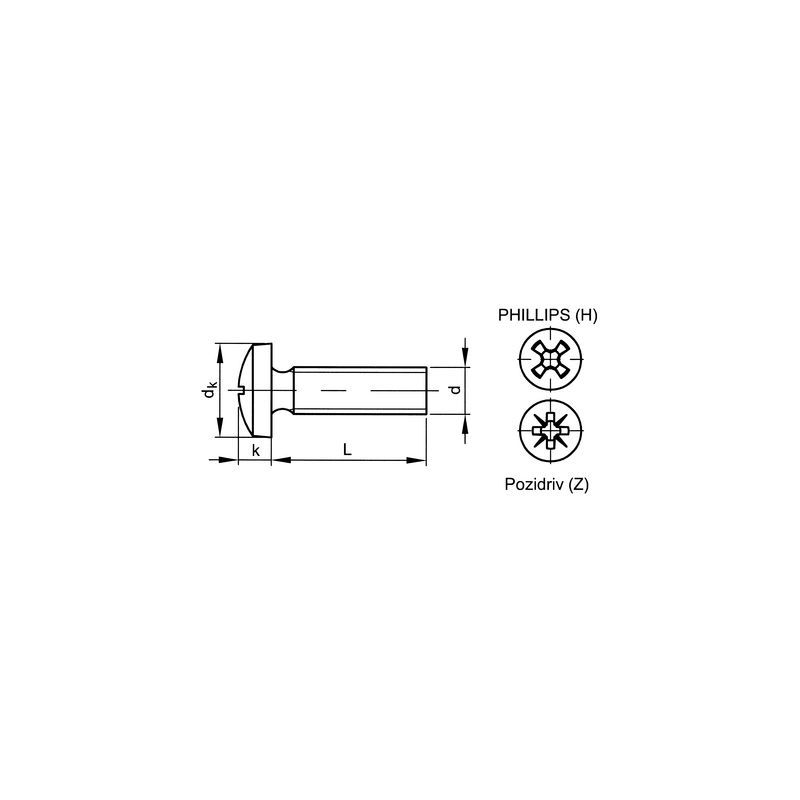 Gewindeschrauben Linsenkopf M5x20 Edelstahl A2 70 DIN7985 Kreuz PH 100 Stk