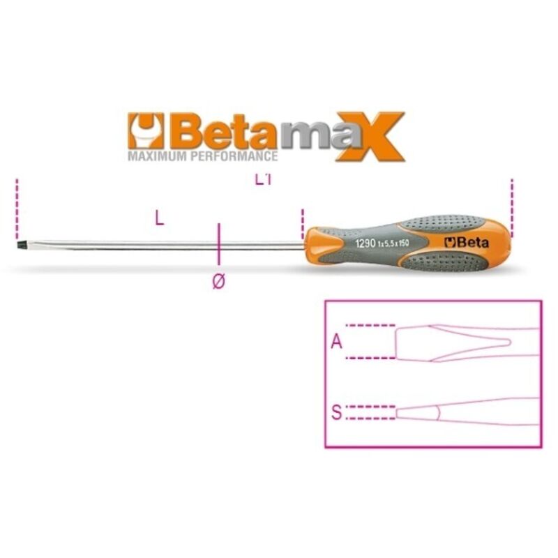 Giravite Max A Taglio 4x125