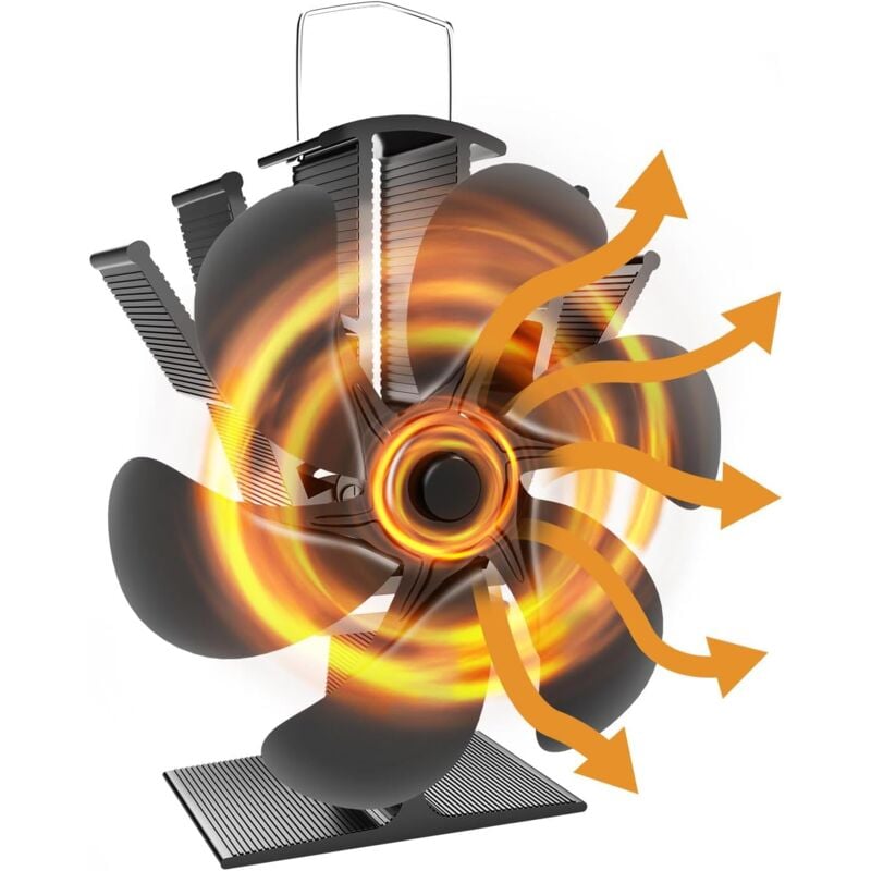 Gistuch - Ventilateur Poele à Bois 6 Pales Ventilateur Cheminée Ventilateur de Poêle à Chaleur Ventilateur Cycle Silencieux Écologique Efficace pour