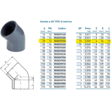 Gomito a 45° PVC-U metrico ø25 PN16 per incollaggio INPFGY125000 - -  IRRITEC - -