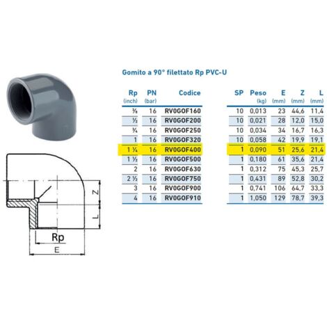 Gomito a 90° filettato Rp PVC-U 1"1/4 INPFGO240000 - - IRRITEC - -