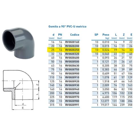 Gomito a 90° PVC-U metrico ø25 PN16 per incollaggio INPFGO125000 - -  IRRITEC - -