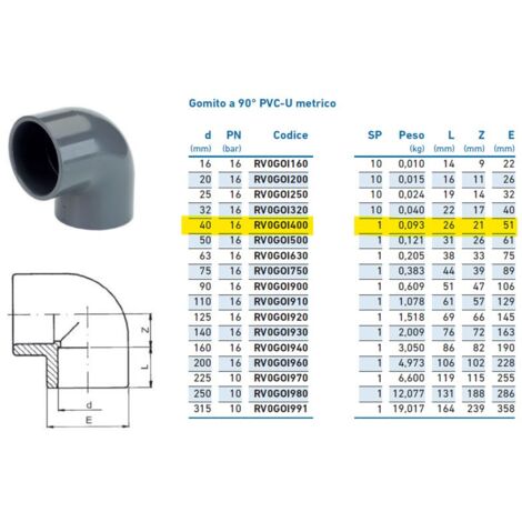 Gomito a 90° PVC-U metrico ø40 PN16 per incollaggio INPFGO140000 - -  IRRITEC - -