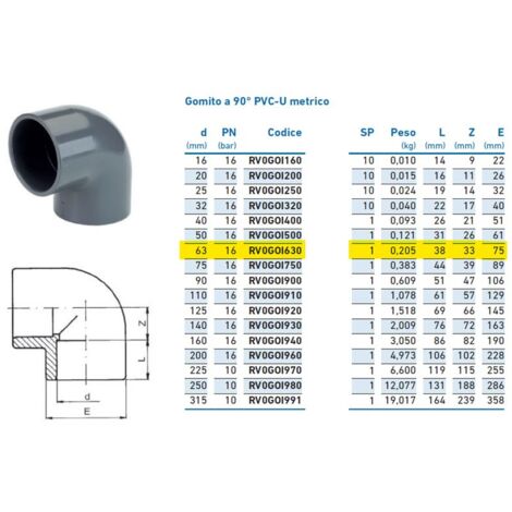 Gomito a 90° PVC-U metrico ø63 PN16 per incollaggio INPFGO163000 - -  IRRITEC - -