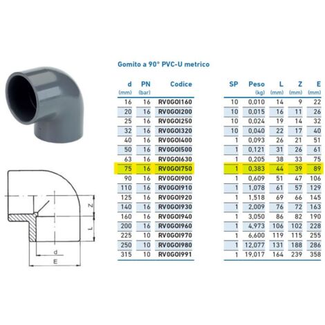 Gomito a 90° PVC-U metrico ø75 PN16 per incollaggio INPFGO175000 - -  IRRITEC - -