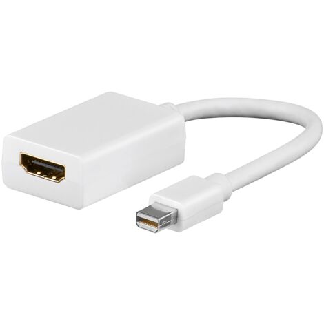 Goobay 51729 adaptador de cable de vídeo 0,15 m Mini DisplayPort HDMI tipo A (Estándar) Blanco