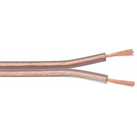 goobay Câble de Haut-Parleur transparent CCA Rouleau de 25 m, section de 2 x 1,5 mm² (67721)