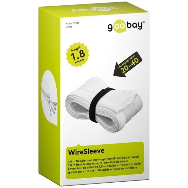 Modèle du produit : WireSleeve Blanc