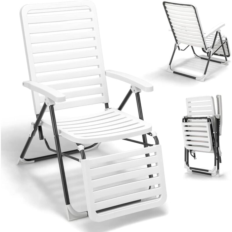 Les produits shopeco.fr