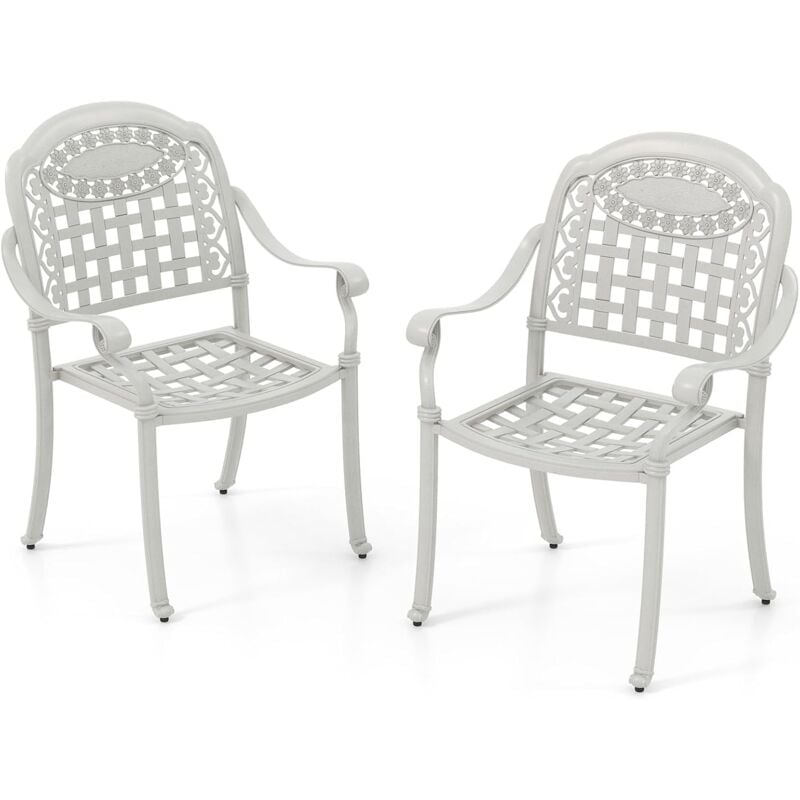 Les produits shopeco.fr