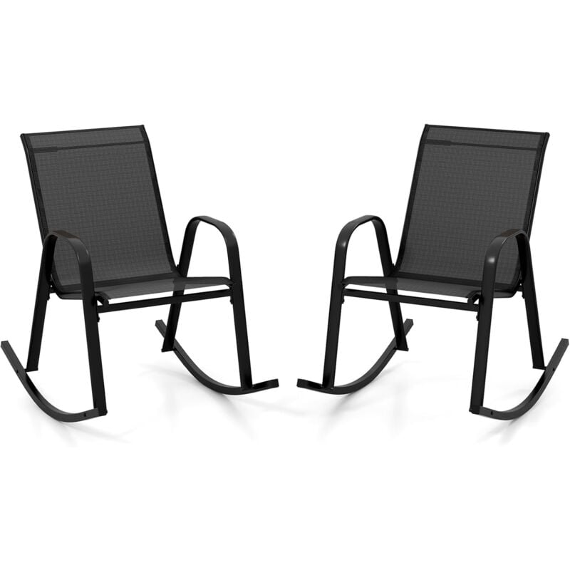 Les produits shopeco.fr