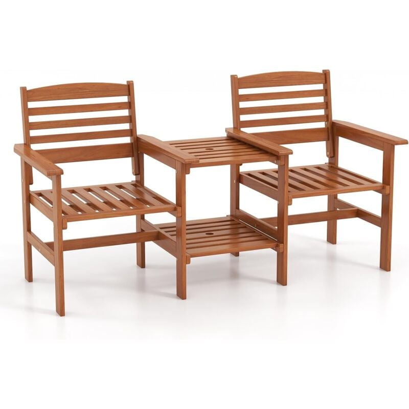 Les produits shopeco.fr