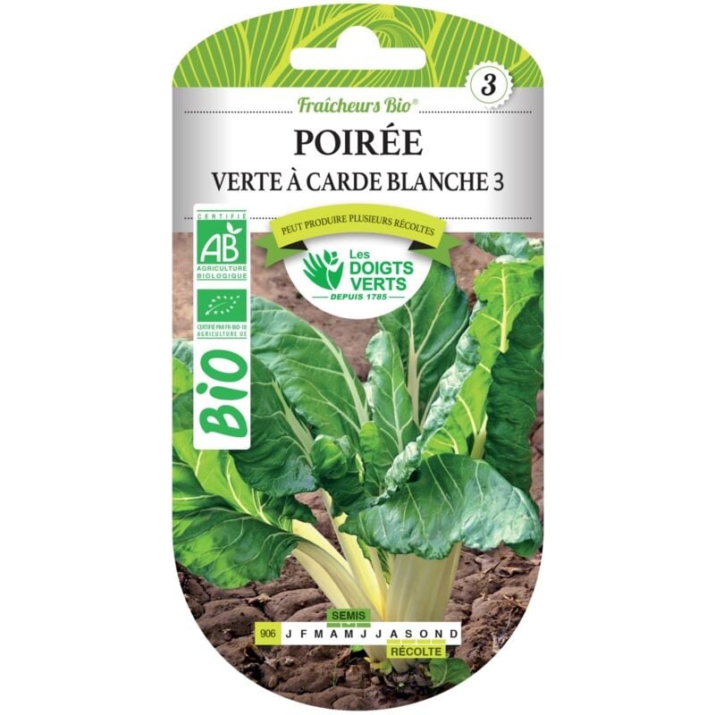 Les produits shopeco.fr