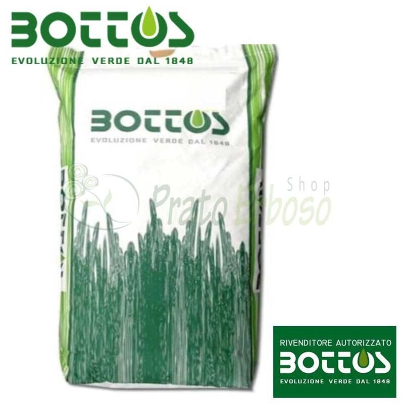 Les produits shopeco.fr