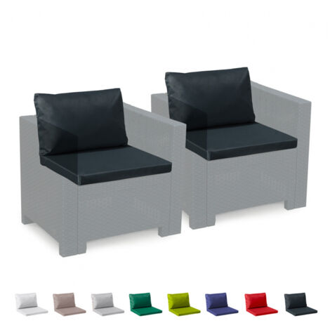 Grand Soleil – Coussins de rechange imperméables pour salon de jardin – Set de 2 coussins assise 49x57x5cm et dossier 36x57x12cm – En polycoton haut de gamme