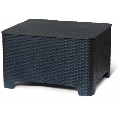 Grand Soleil – Table basse fixe en polyrotin 68x58x40 cm – Coffre de rangement étanche pour coussins – Résistante aux UV et facile à nettoyer