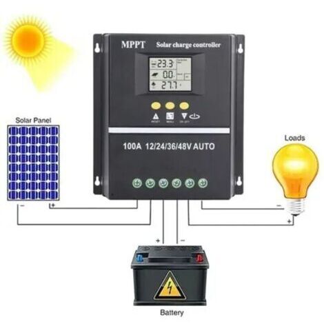 Green Mobility-Contrôleur de charge solaire MPPT  100A 12V 24V 36V 48V avec écran LCD, régulateur intelligent de batterie, double entrée max. 100V