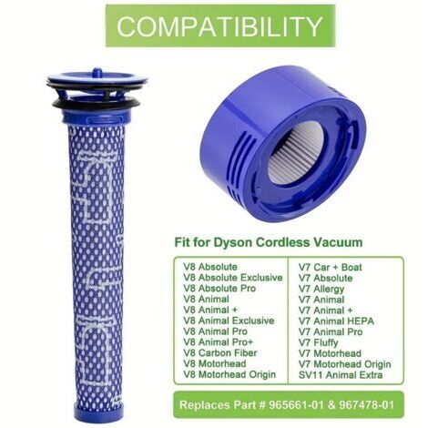 Green Mobility-Filtre de rechange  pour aspirateurs sans fil Dyson V7 V8 Animal Absolute, tête de moteur, équivalent aux pièces 965661-01 et 967478-01