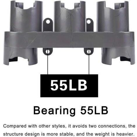 Green Mobility-Support d'Accessoires Mural, Ensemble de Convertisseur d'Adaptateur pour Dyson V11 V10 V8 V7, Remplacement pour Aspirateur Dyson(Gris, avec le paquet de pièces)