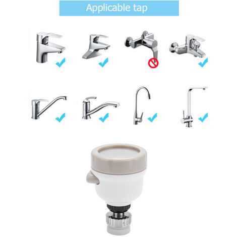 Grifo de cocina flexible de alta calidad con 3 tipos de chorro: ABS blanco y acero inoxidable, giratorio 360° para facilitar la limpieza.