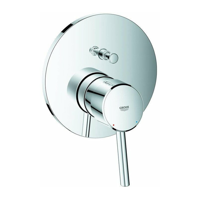 

Grohe - Fachada Concetto con tirador B / D