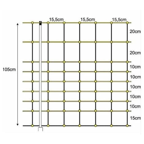 Grillage électrique pour chèvres 1,05 x 0,50m - berger électrique