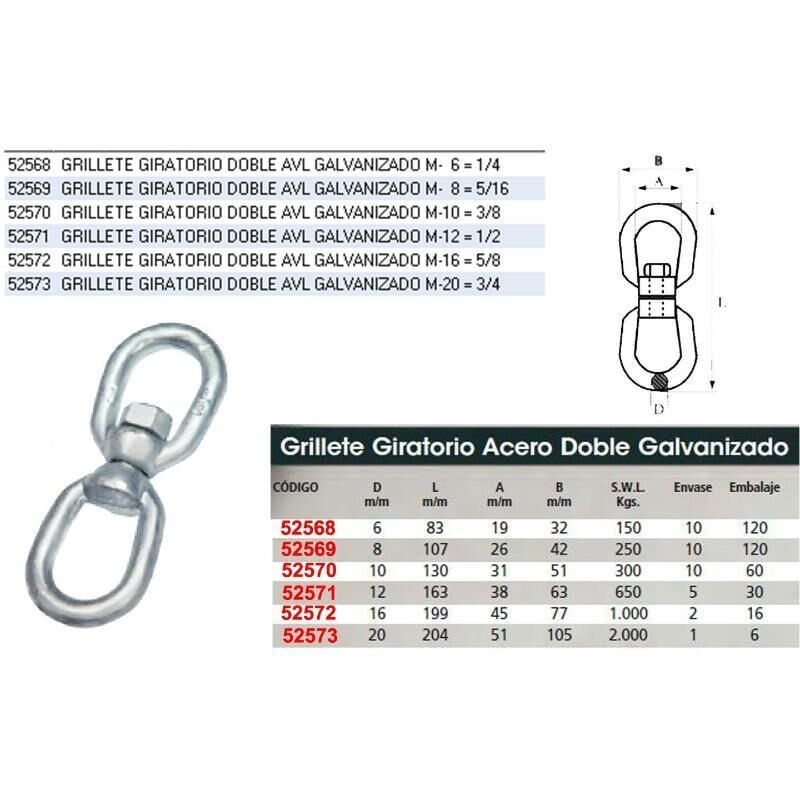 

MIBRICOTIENDA grillete giratorio doble avl galvanizado m- 6 1-4