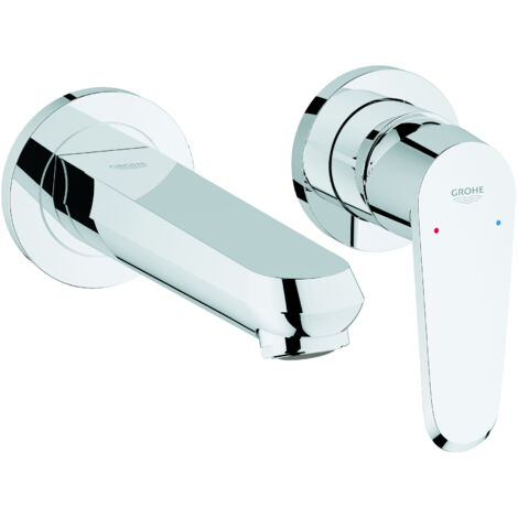 Grohe Eurodisc Cosmopolitan Mitigeur de lavabo à 2 trous, montage