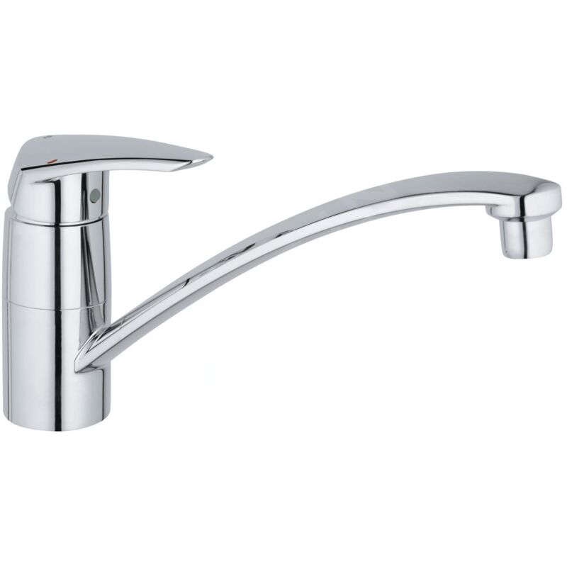 GROHE Eurodisc Mitigeur de cuisine avec bec bas tournant chrome
