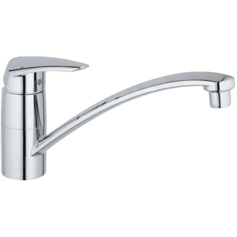 Grohe Eurodisc - Mitigeur d’évier à levier, chrome 33770001