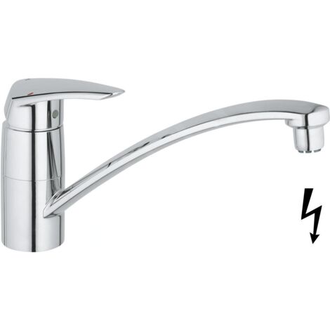 GROHE Eurodisc Mitigeur monotrou pour pression basse pour évier chrome