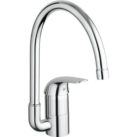 Grohe Euroeco Mezclador monomando de fregadero (32752000)