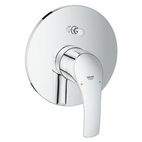 GROHE EUROSMART Einhand-Wannenbatterie Fertigmontageset für 35501 chrom