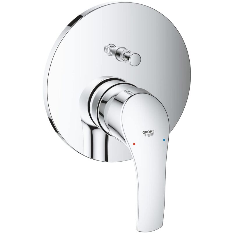 Mitigeur monocommande de baignoire Eurosmart kit de - Grohe