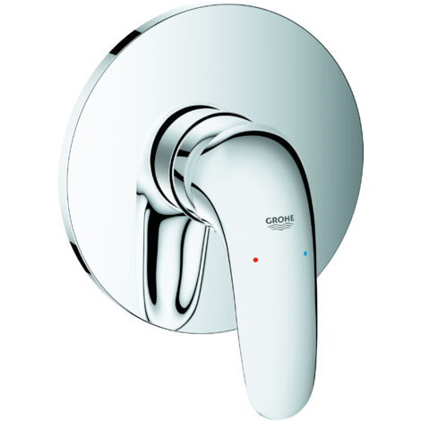 Grohe Eurostyle Mitigeur monocommandé pour douche, montage