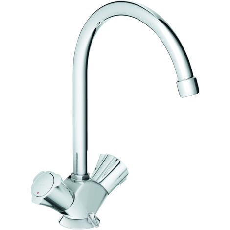 Grohe GRO-31930001 31930001-Grifo de cocina Baja presión, Nero