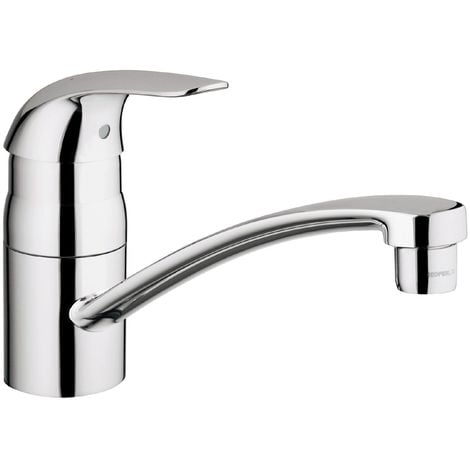 Grohe cucina