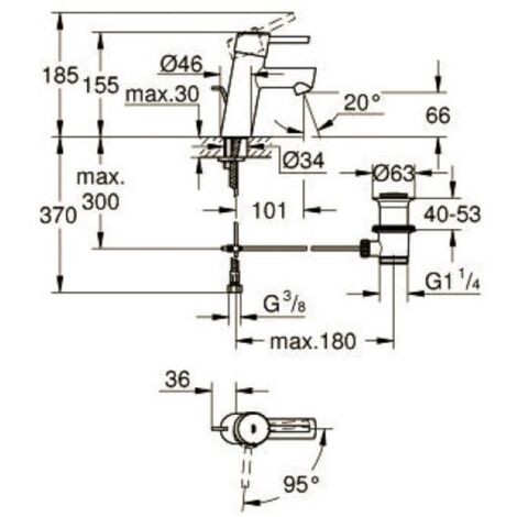 Grohe – Mitigeur monocommande lavabo taille S – Finition métal chromé – Hauteur 155 mm – Système QuickFix – Débit limité 5 l/min