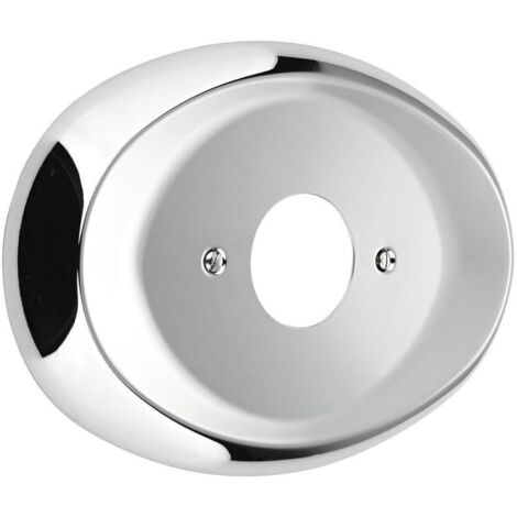 GROHE Rosette L:230 B:157 oval für Grohmix chrom 08365000