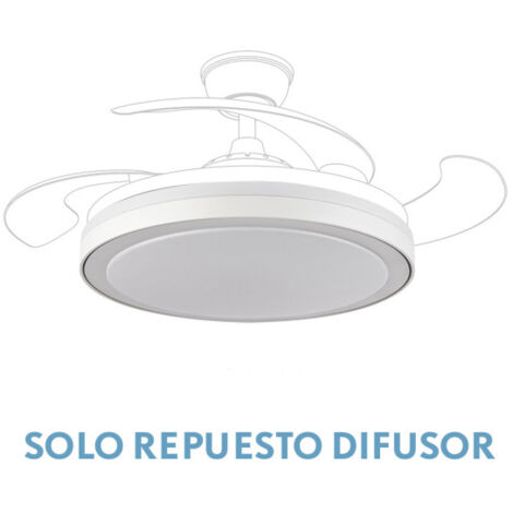 Großer Lüfter Diffusor esparta 110d white