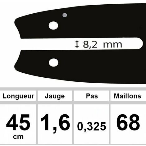 Guide pour tronçonneuse 45 cm – Jauge 1,6 mm – Pas .325'' – Pro-steel pour coupe nette sur bois dur