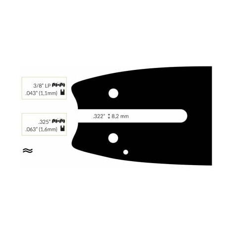 Guide pour tronçonneuse Stihl 45cm – Pas .325 – Jauge .063'' (1,6mm) – Compatible modèles 012 à 251 – Coupe précise pour bois dur