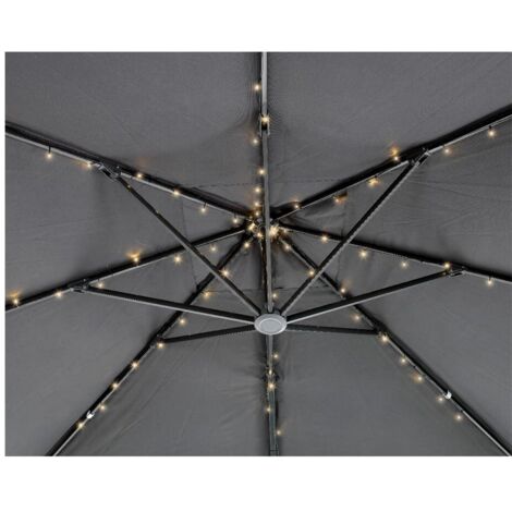 GUIRNALDA LED PARA SOMBRILLA
