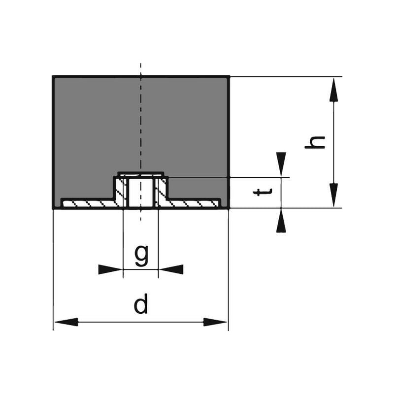 FP - Gummi-Metall-Puffer zylindrisch Typ e D20xH20mm M6 NR57